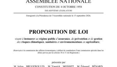 Propositions de loi et de r茅solutionInstaurer un r茅gime public d鈥檃ssurance, de
pr茅vention et de gestion des risques climatiques, sanitaires et environnementaux
en agriculture
